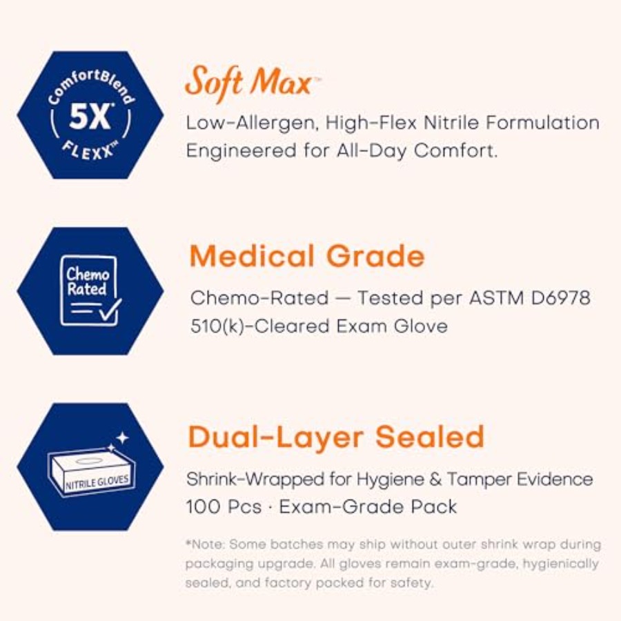 Медицинский Soft Max ™   Нитри – обзор и цена Exam Glove Nitrile