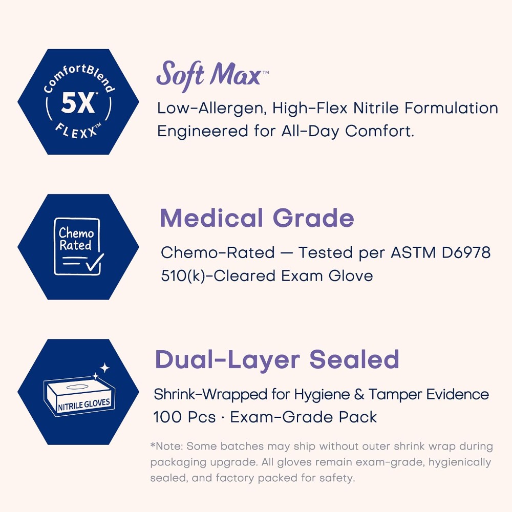 Медицинские нитриловые однораз – обзор и цена Exam Glove Nitrile